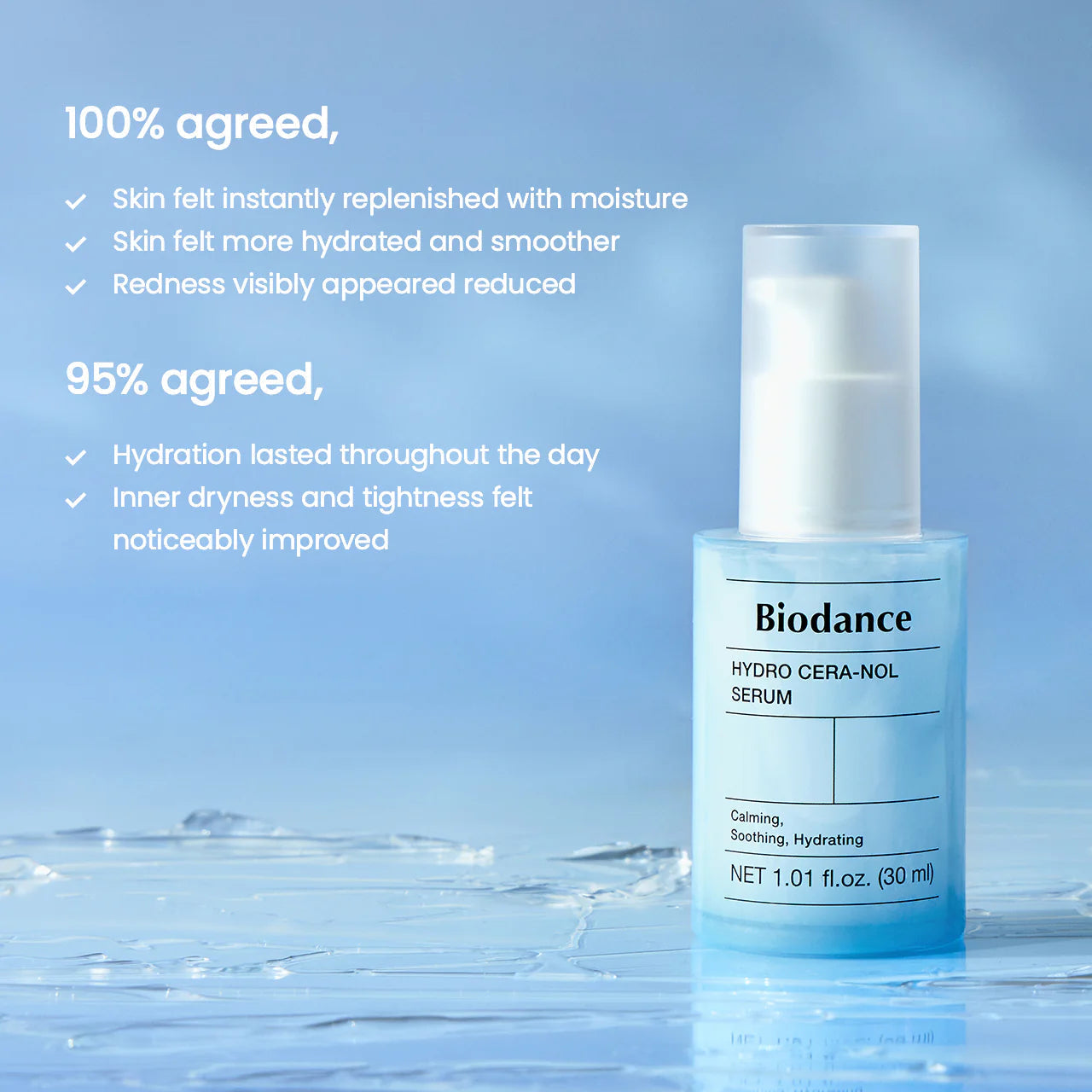 Hydro Cera-nol Serum