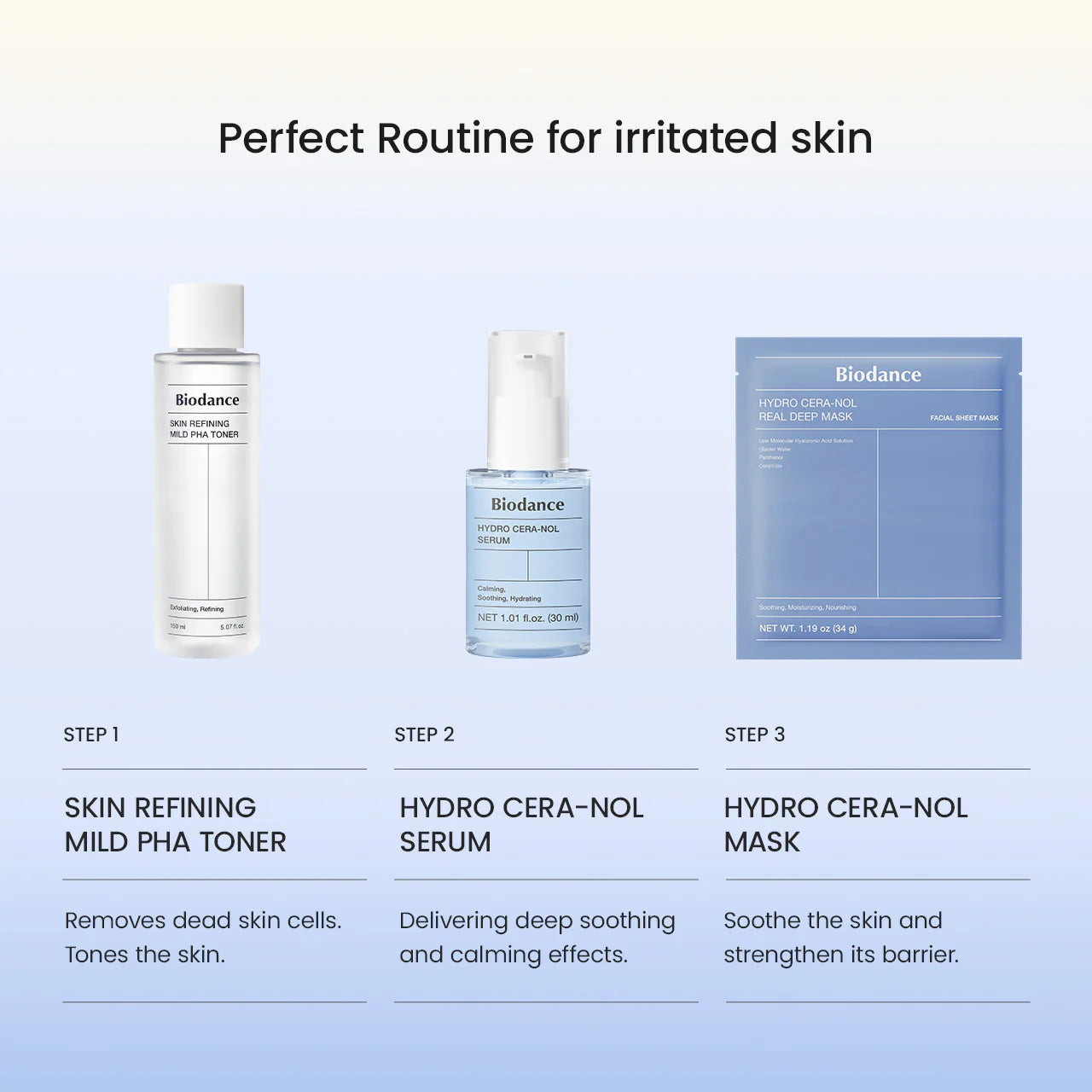 Hydro Cera-nol Real Deep Mask
