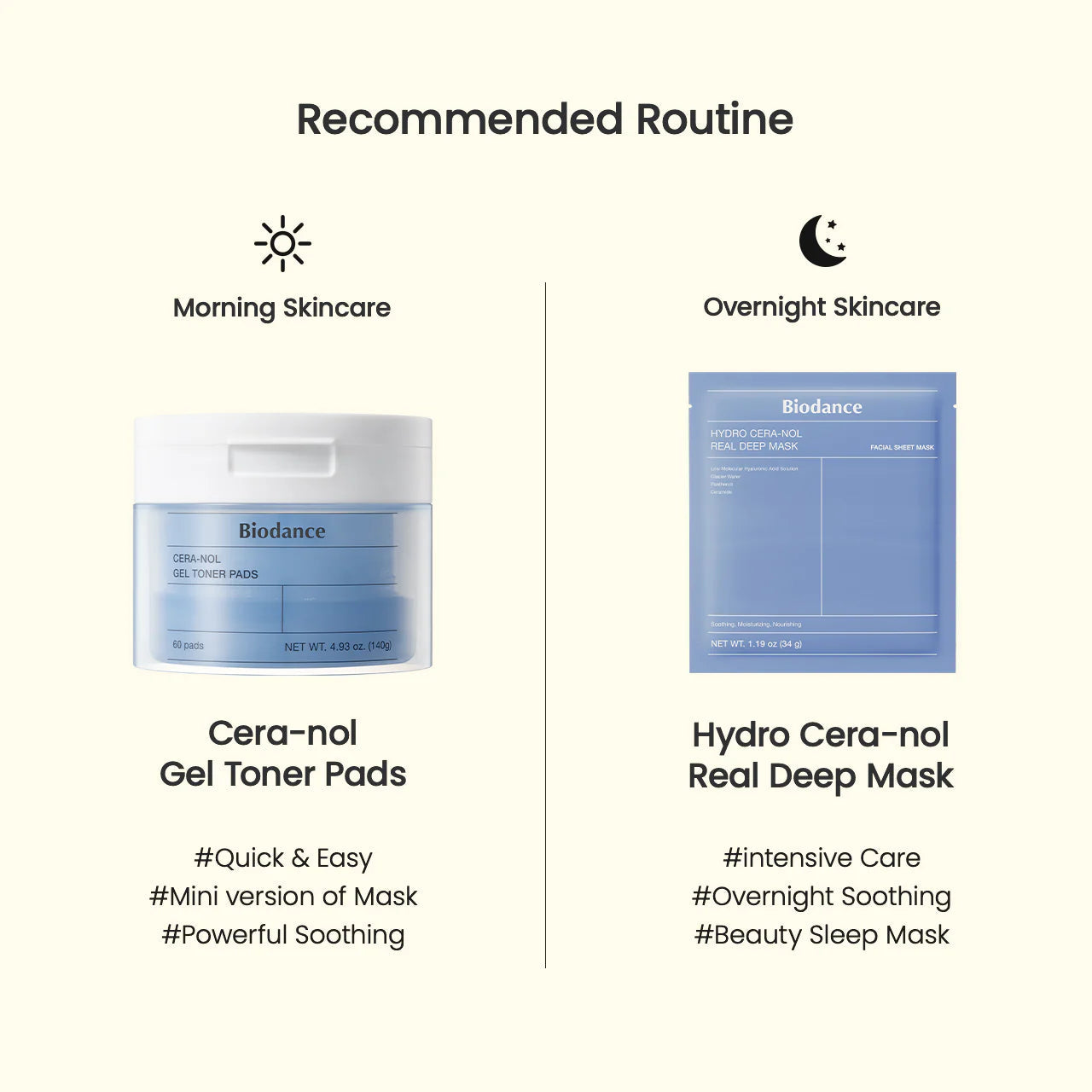 Cera-nol Gel Toner Pads